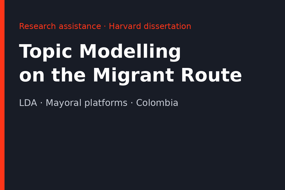Topic Modelling on the Migrant Route Topic Modelling on the Migrant Route